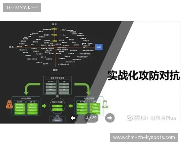 俱乐部发布季中技术报告公开球队攻防数据亮点